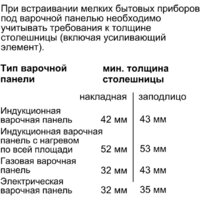 NEFF C18MT22H0 Image #7