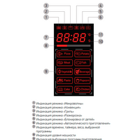 BBK 23MWC-881T/B-M Image #6