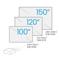 BenQ TH685P Image #4