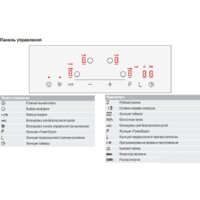 NEFF T46BD60N0 Image #3