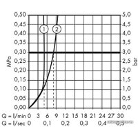 Axor Citterio M 34315000 (хром) Image #3