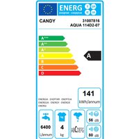 Candy AQUA 114D2-07 Image #2