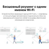 TP-Link Deco X50-4G Image #7